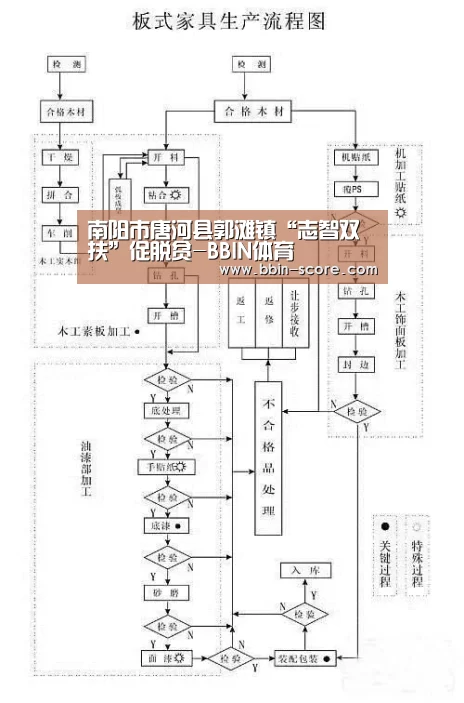 BBIN电竞