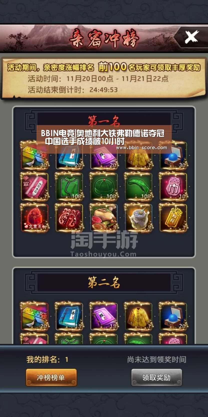 BBIN电竞|奥地利大铁弗勒德诺夺冠 中国选手成绩破10小时(图2) BBIN体育