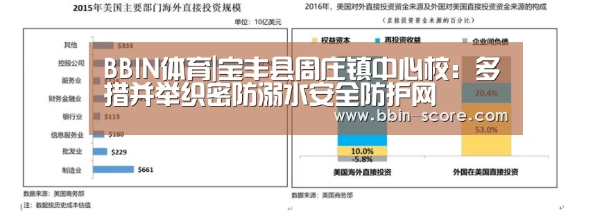 BBIN篮球